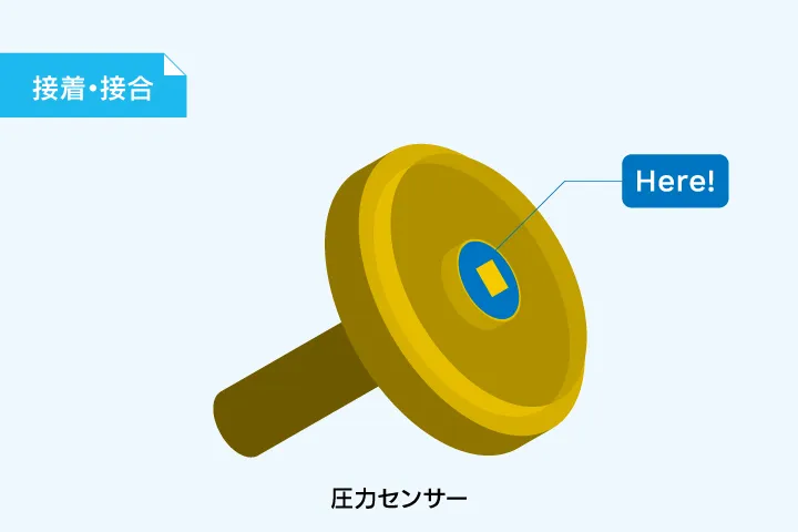 圧力センサー