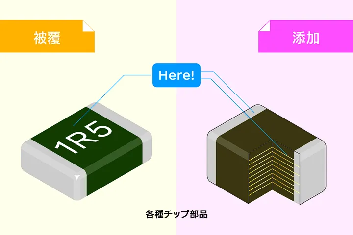 各種チップ部品