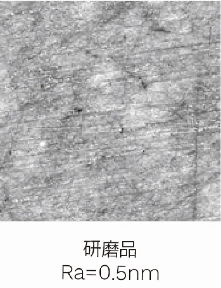 研磨後ガラス表面AFM測定データ
