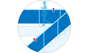 階段や通路の透明保護フェンスに