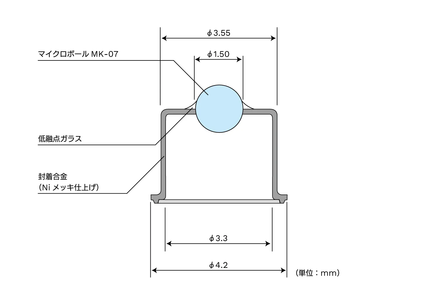 MK-CAP仕様例