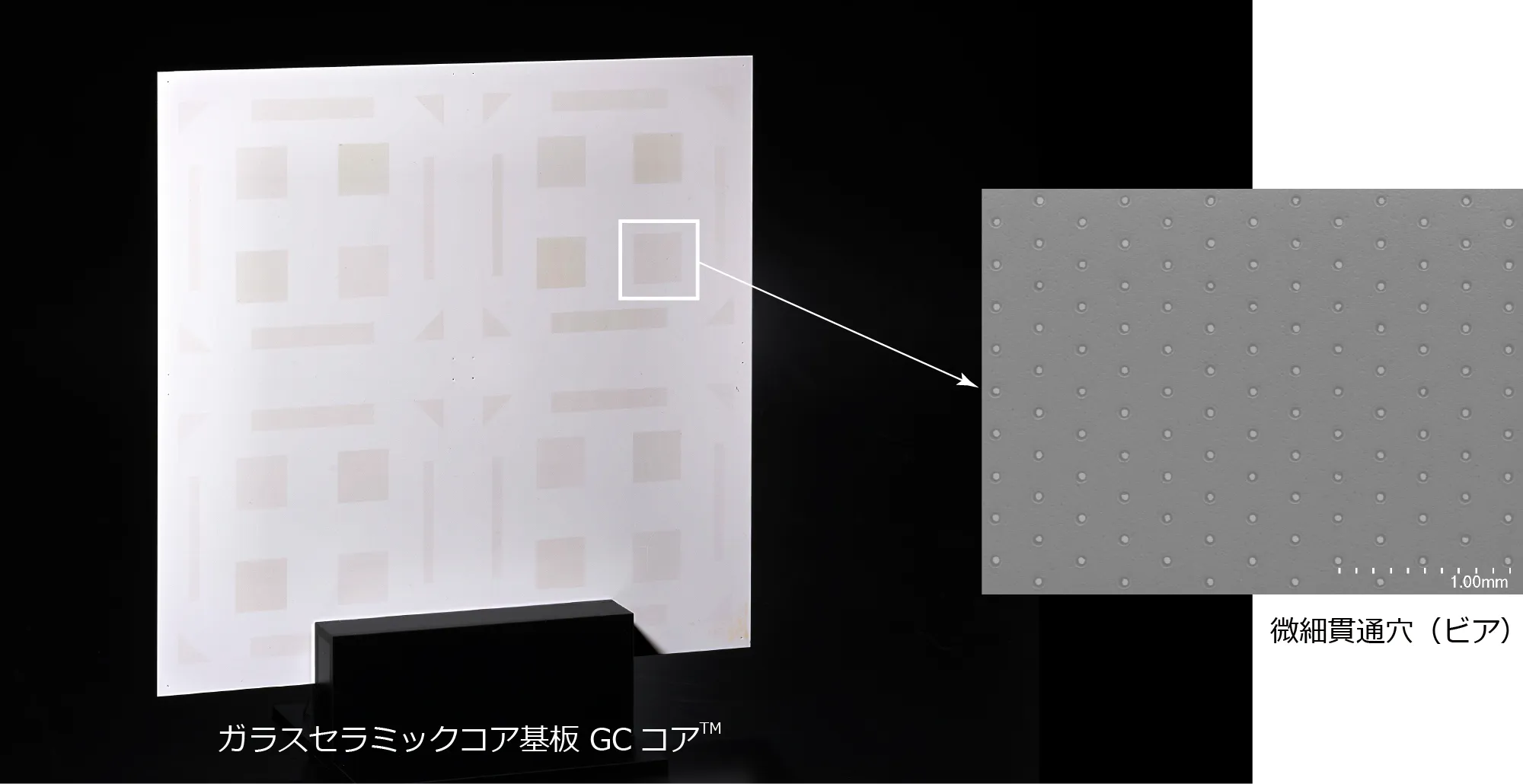 ガラスセラミックスコア基板「GCコア™」