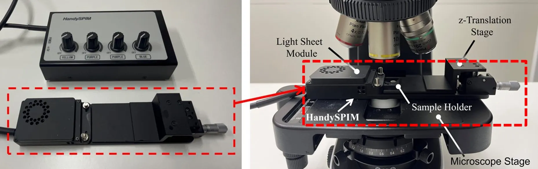 左:HandySPIM 右:HandySPIMを顕微鏡ステージにセットした写真
