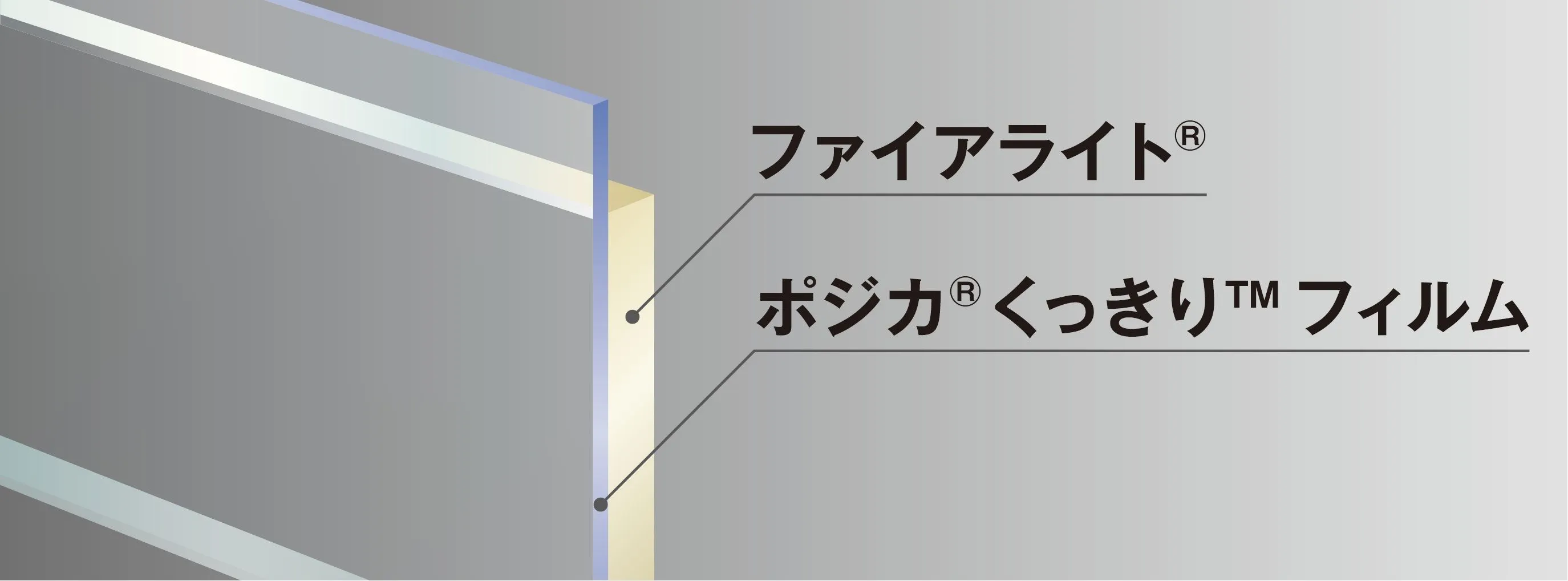 ファイアライトF エアリティ構成イメージ