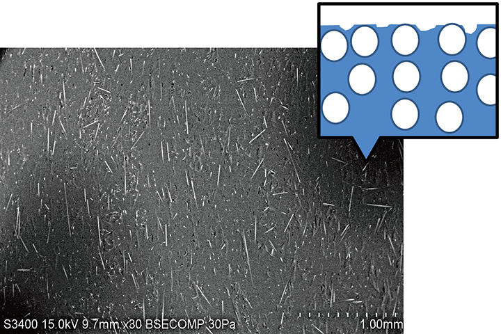 photo and figure of surface using conventional glass fiber