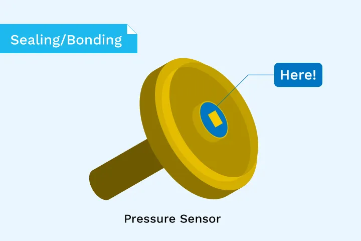 figure of pressure sensor