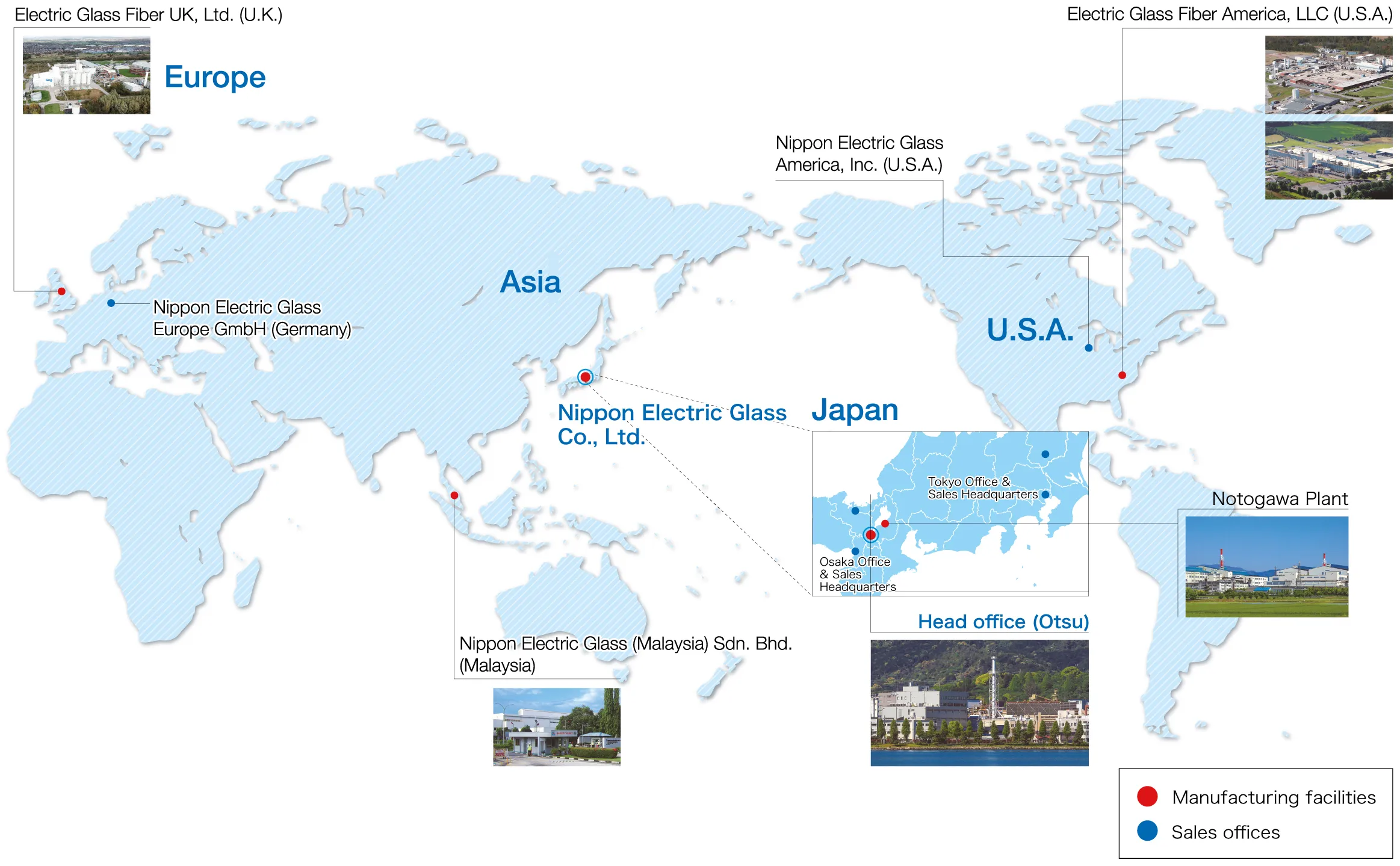 figure of GF global map