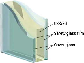 figure of glass cross-section