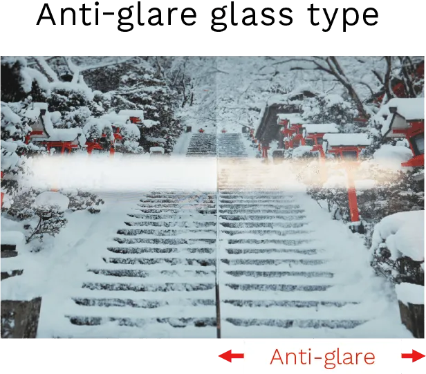 Photo of anti-glare glass type