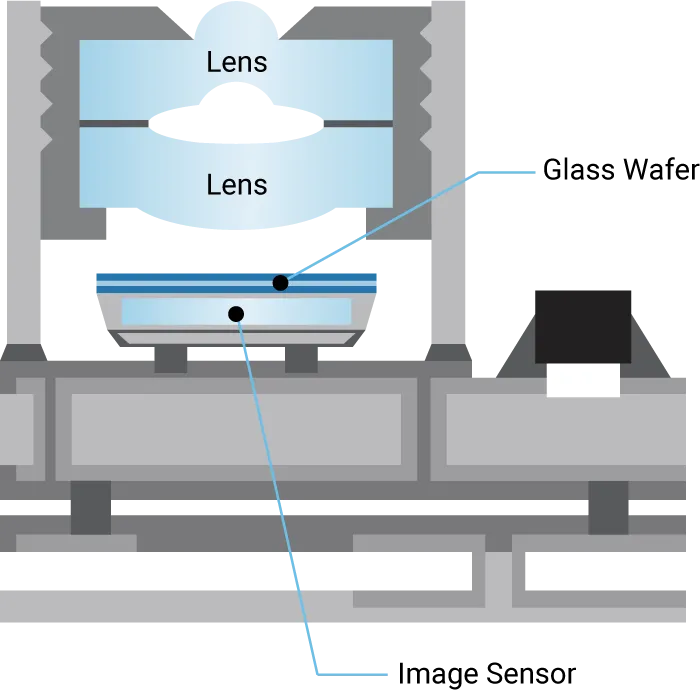 figure of an application example