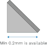 figure of micro size