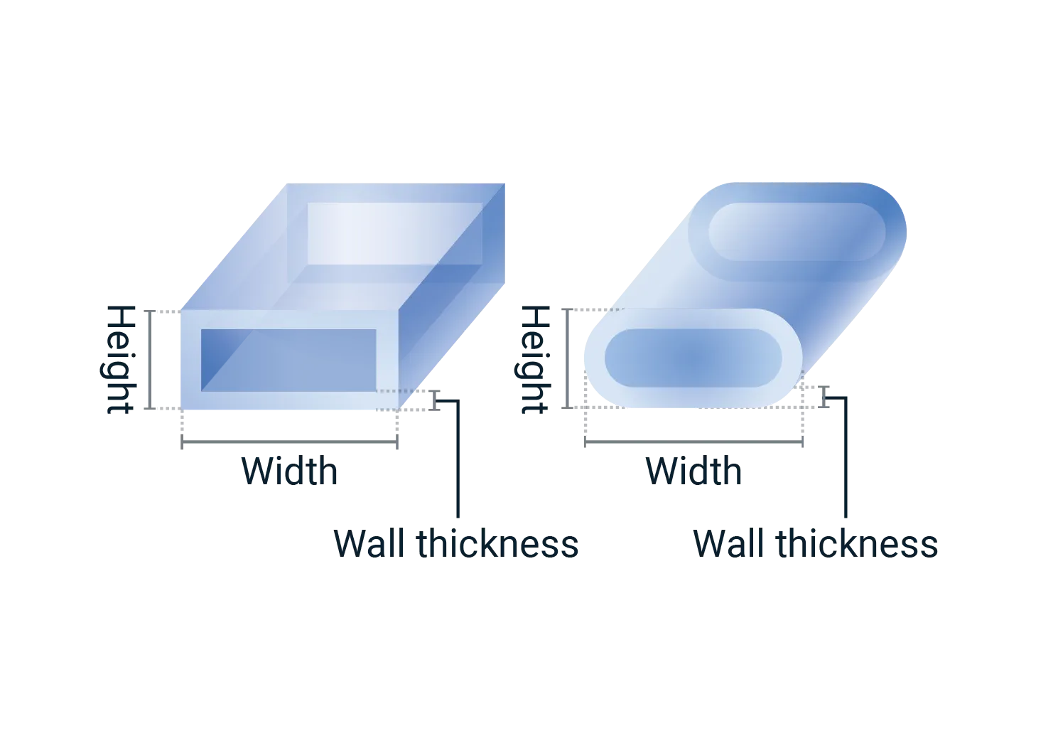 figure of square dimensions