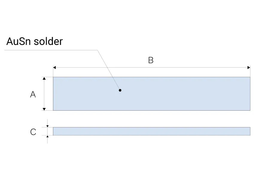figure of an example of submount specifications