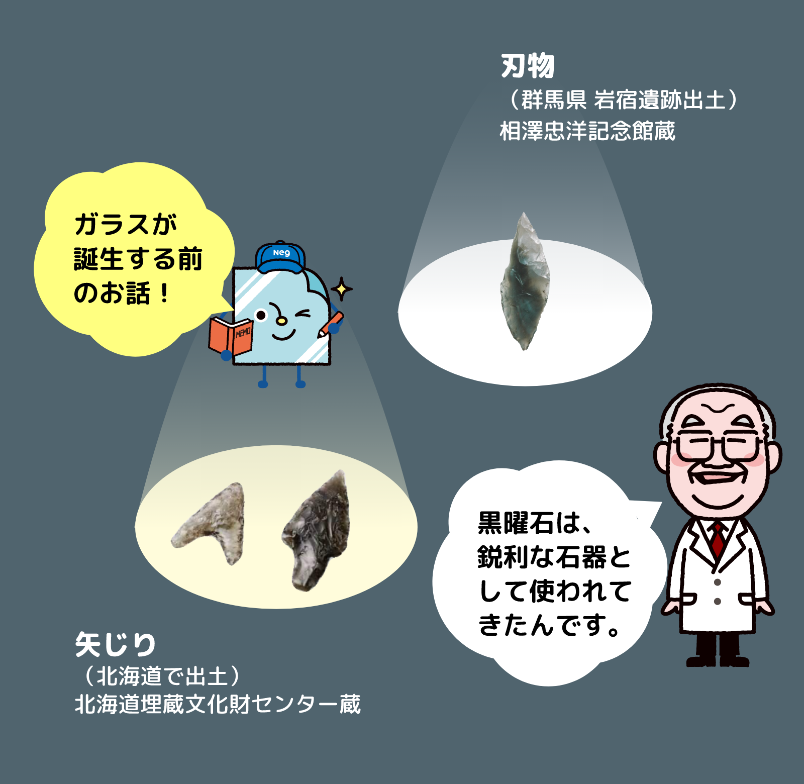 ガラスが誕生する前のお話!