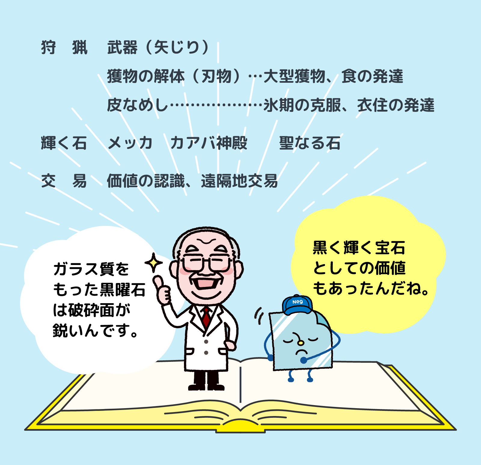ガラス質をもった黒曜石は破砕面が鋭いんです。