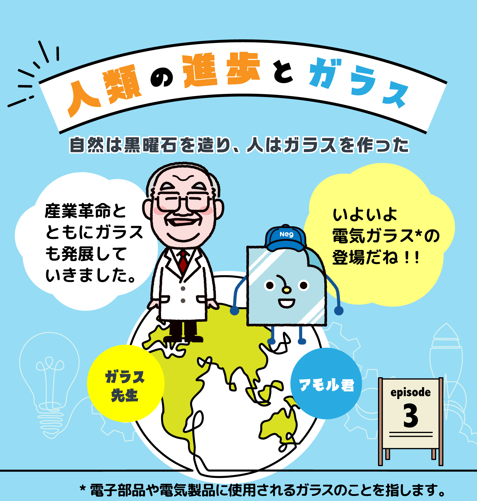 人類の進歩とガラス