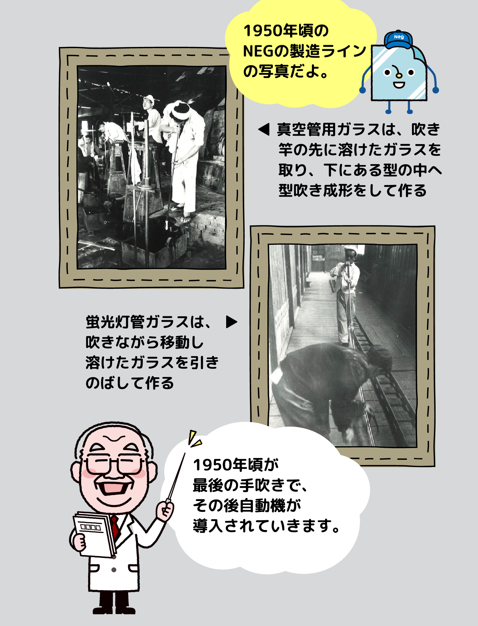 1950年頃が、最後の手拭きで、その後自動機が導入されていきます。