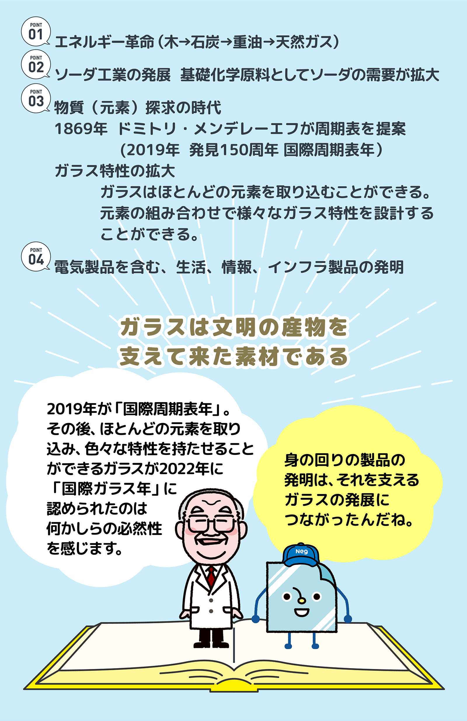 2019年が「国際周期年表」。その後、ほとんどの元素を取り込み、色々な特性を持たせることができるガラスが2022年に「国際ガラス年」に認められたのは何かしらの必然性を感じます。