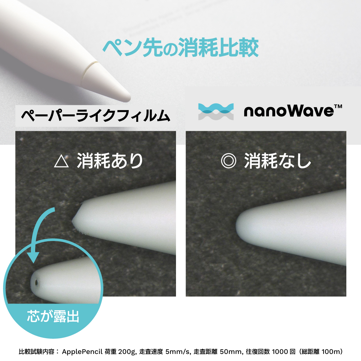 ペン先が削れない仕組み