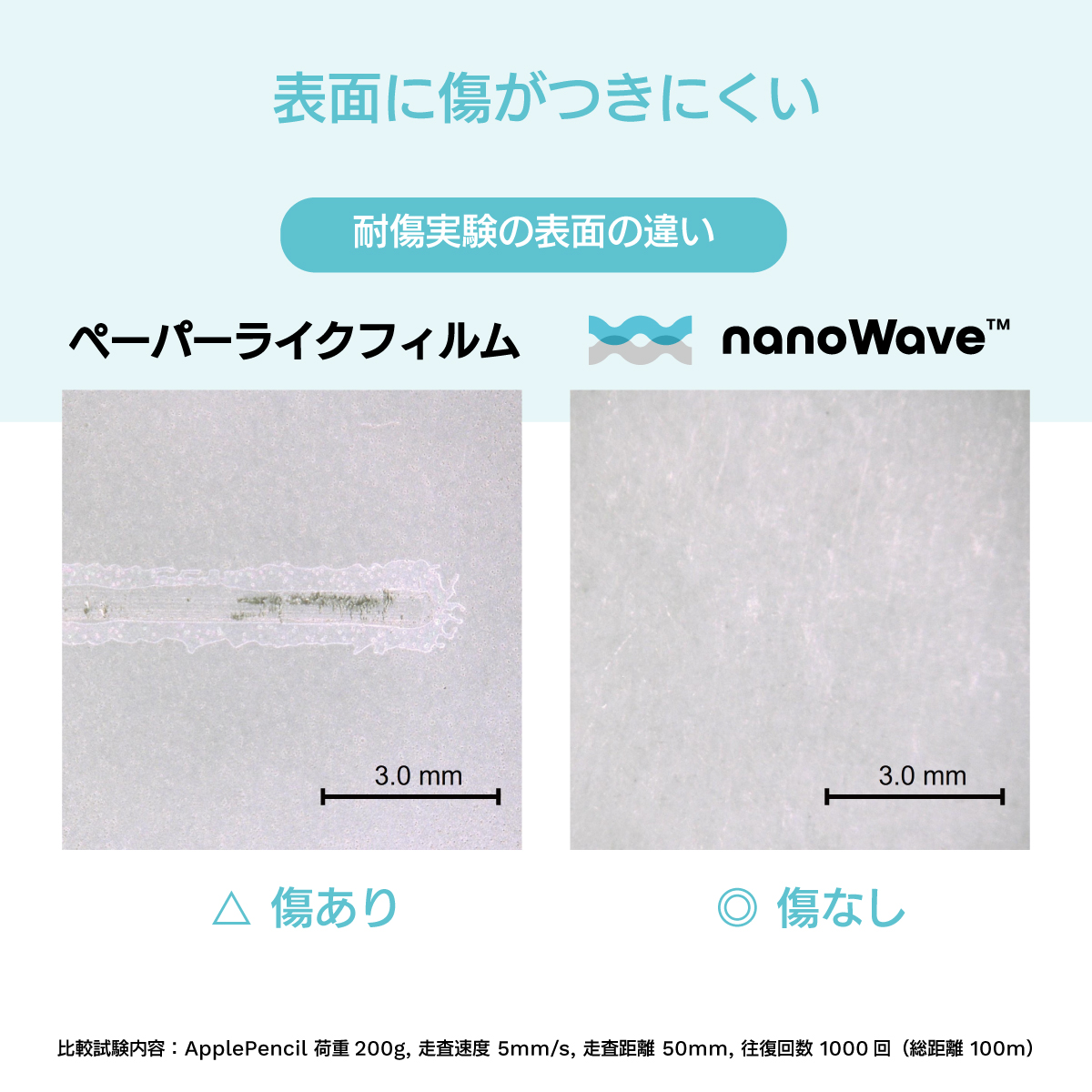 高耐傷性・形状安定性