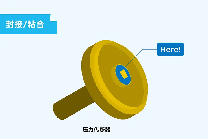 压力传感器