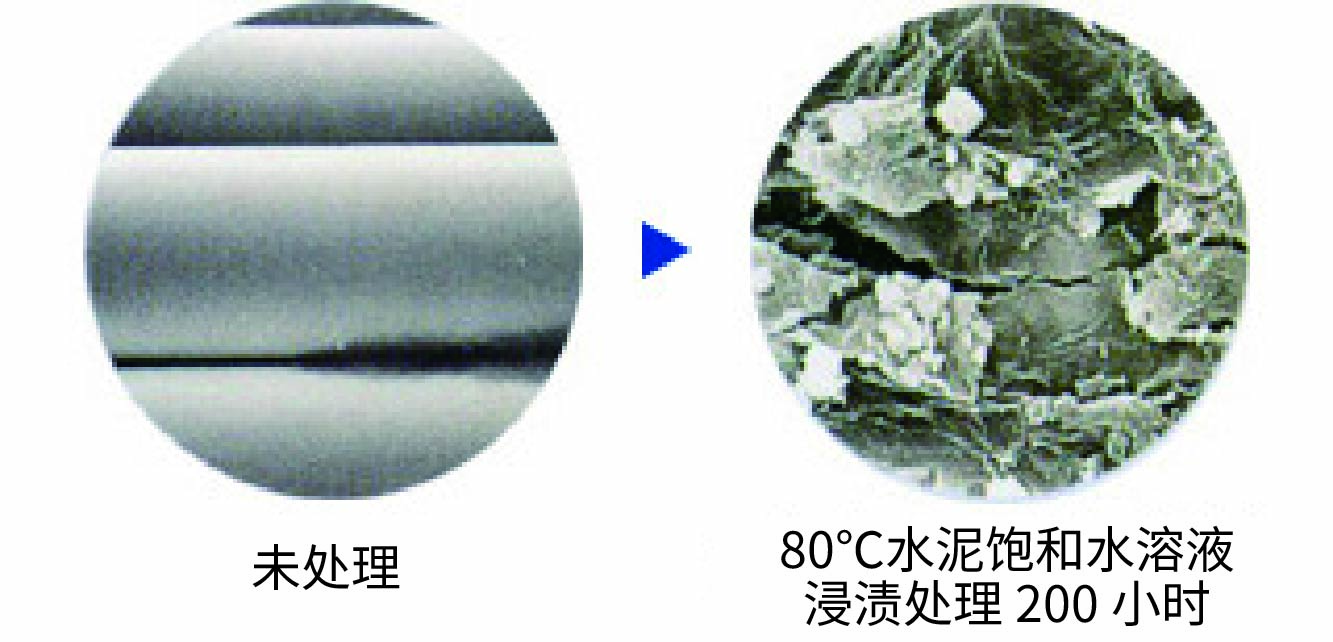 当社Eガラスファイバ アルカリ浸食