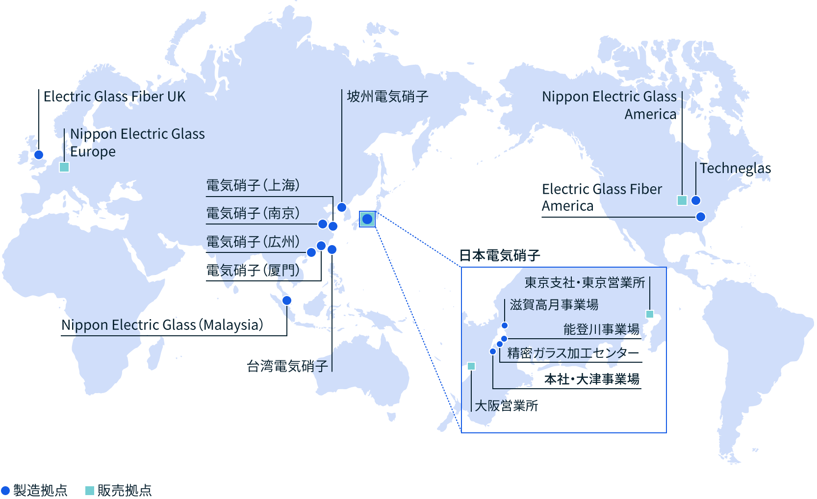 図：製造拠点と販売拠点