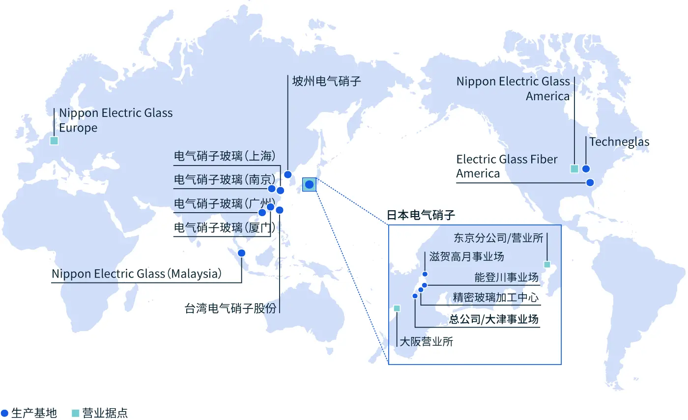 図：製造拠点と販売拠点