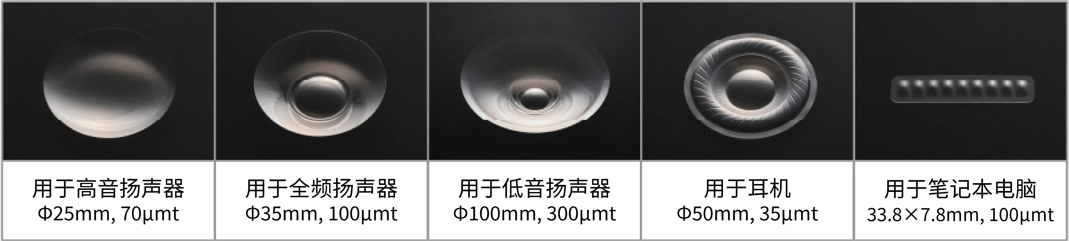 扬声器振膜规格示例列表
